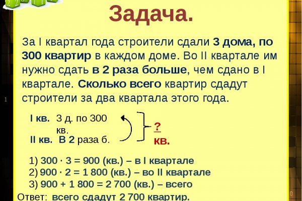 Kraken at сайт