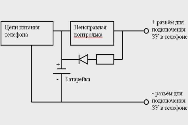 Кракен маркетплейс vk2 top