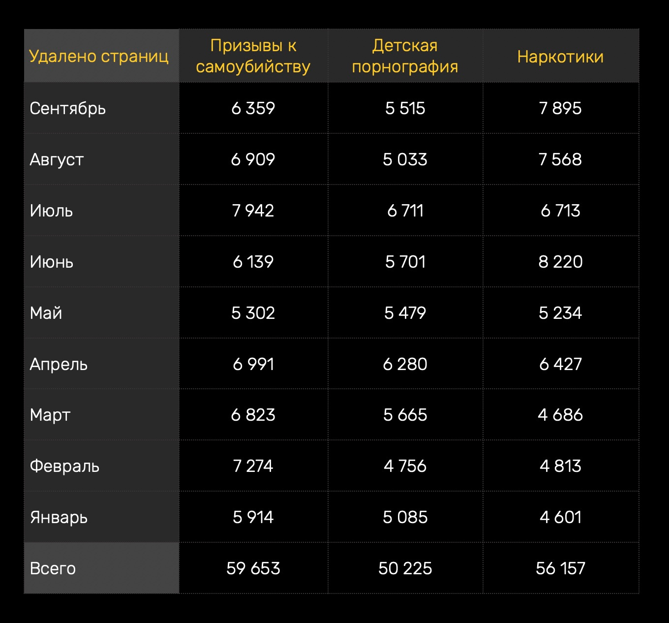 Настоящий сайт kraken
