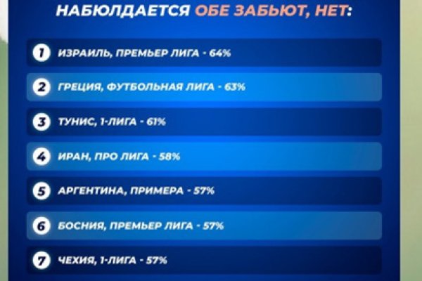Кракен маркет тор